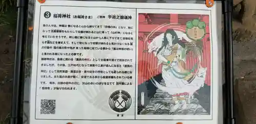 高砂天祖神社の歴史