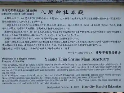 日野八坂神社(東京都)