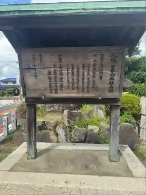 日吉山王社(愛知県)