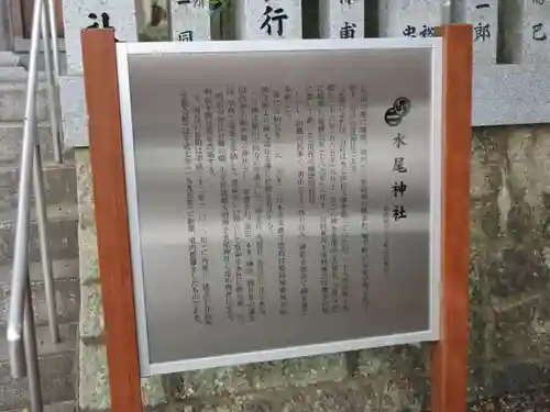 水尾神社(兵庫県)