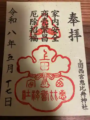 上田大神宮(長野県)