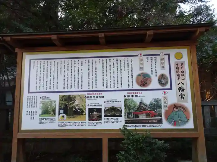 水戸八幡宮の歴史