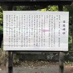 日枝神社(山形県)