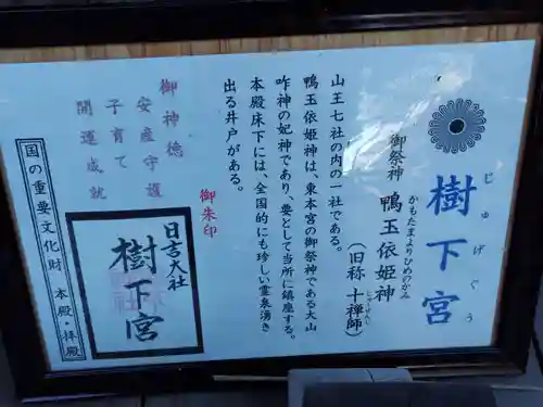 日吉大社(滋賀県)