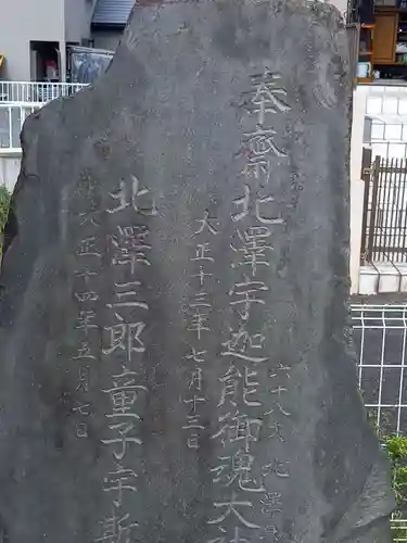 児育稲荷神社(茨城県)