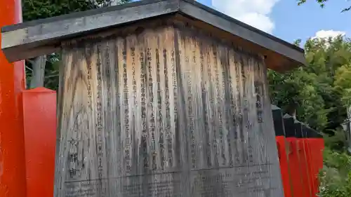 柊野貴船神社(京都府)