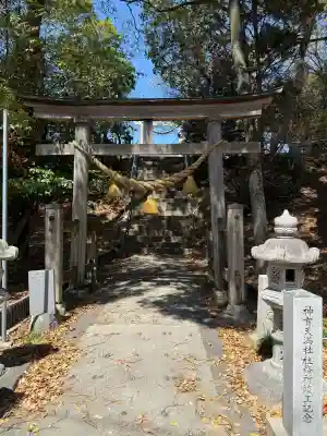 天満社（神有天満社）の{uncategorized: "未分類", other: "その他", undefined: "問題あり", building: "その他建物", grave: "お墓", sacred_gate: "鳥居", guardian: "狛犬", statue: "像", buddha: "仏像", history: "歴史", nature: "自然", garden: "庭園", animal: "動物", pagoda: "塔", temizu: "手水舎", mountain_gate: "山門・神門", sanctuary: "本殿・本堂", subordinate: "末社・摂社", art: "芸術", scenery: "景色", jizo: "地蔵", ema: "絵馬", goshuin: "御朱印", omikuji: "おみくじ", items: "授与品その他", amulet: "お守り", goshuincho: "御朱印帳", eats: "食事", festival: "お祭り", votive_dance: "神楽", shichigosan: "七五三参", wedding: "結婚式", experience: "体験その他", initially: "初詣", around: "周辺", anti_infection: "感染症対策"}