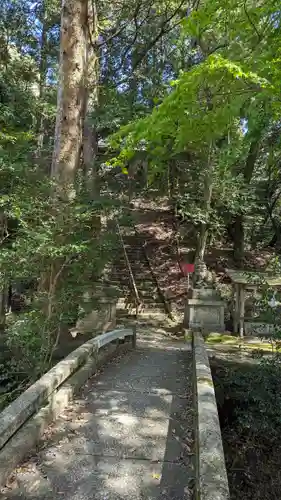 白山神社(京都府)