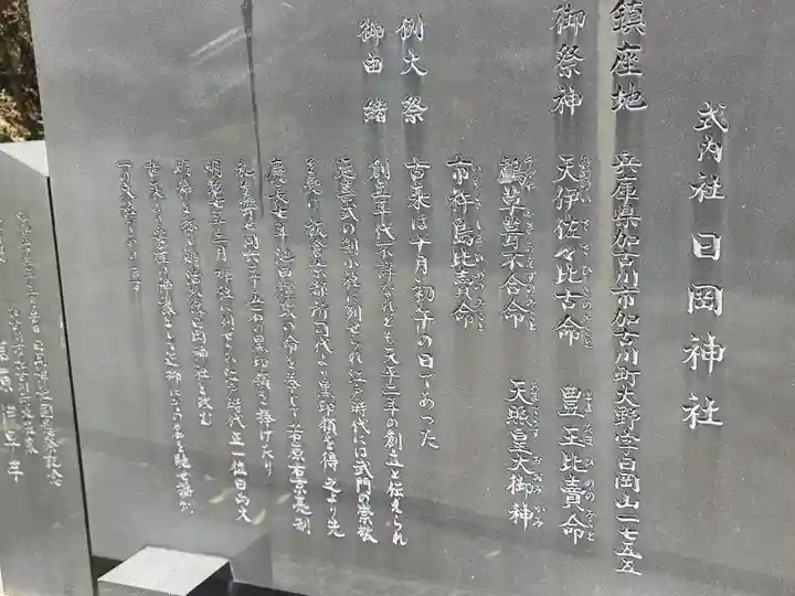 日岡神社(兵庫県)