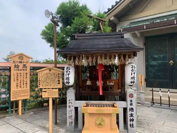 地主神社(京都府)
