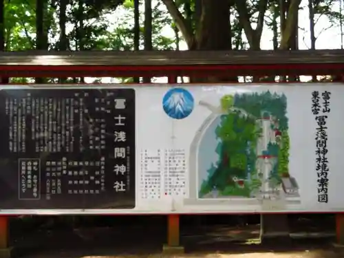 富士山東口本宮 冨士浅間神社の歴史