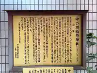 中の棚稲荷大明神(広島県)