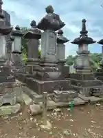 西光院(千葉県)