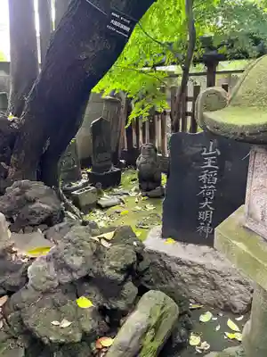 大森山王日枝神社(東京都)
