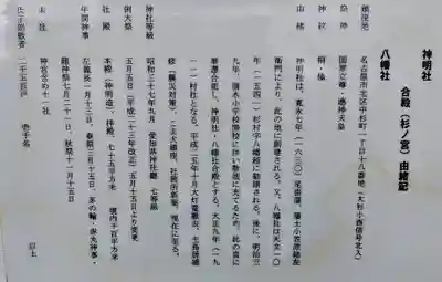 神明社・八幡社合殿(中杉町)の歴史