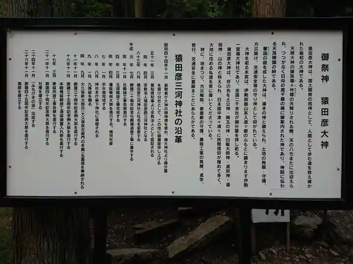猿田彦三河神社の歴史
