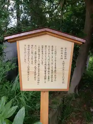 久我山稲荷神社の歴史