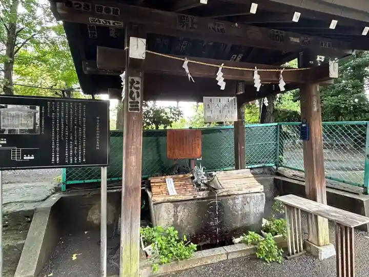 諏訪神社(東京都)