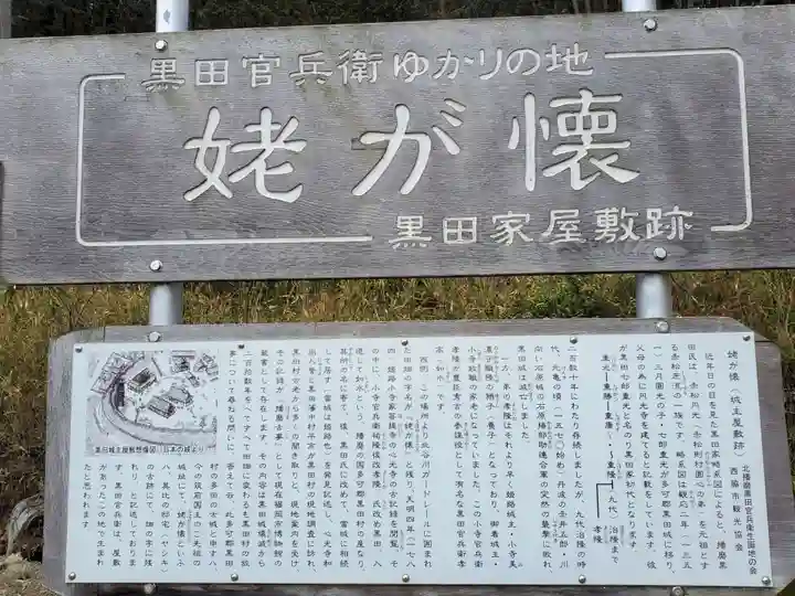 清綱稲荷大明神の歴史