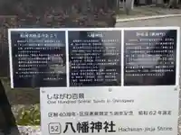 鮫州八幡神社の歴史