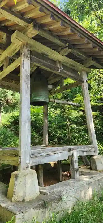 秀重院(山形県)