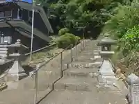 治田神社(奈良県)