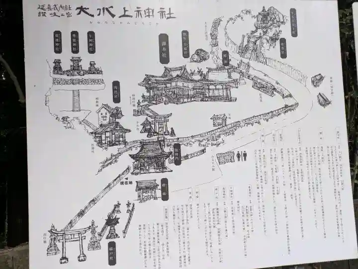 大水上神社の{uncategorized: "未分類", other: "その他", undefined: "問題あり", building: "その他建物", grave: "お墓", sacred_gate: "鳥居", guardian: "狛犬", statue: "像", buddha: "仏像", history: "歴史", nature: "自然", garden: "庭園", animal: "動物", pagoda: "塔", temizu: "手水舎", mountain_gate: "山門・神門", sanctuary: "本殿・本堂", subordinate: "末社・摂社", art: "芸術", scenery: "景色", jizo: "地蔵", ema: "絵馬", goshuin: "御朱印", omikuji: "おみくじ", items: "授与品その他", amulet: "お守り", goshuincho: "御朱印帳", eats: "食事", festival: "お祭り", votive_dance: "神楽", shichigosan: "七五三参", wedding: "結婚式", experience: "体験その他", initially: "初詣", around: "周辺", anti_infection: "感染症対策"}