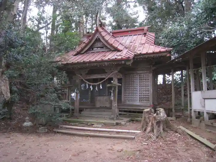 甲子神社(千葉県)
