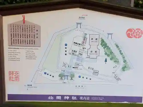 北岡神社のその他建物