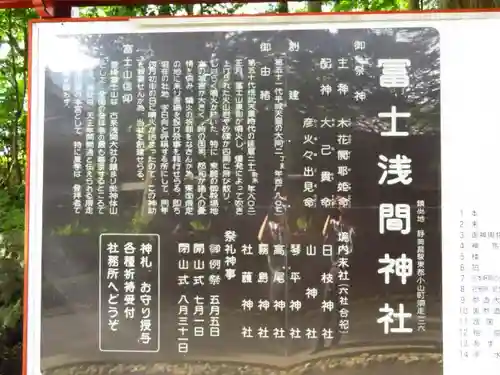 富士山東口本宮 冨士浅間神社の歴史