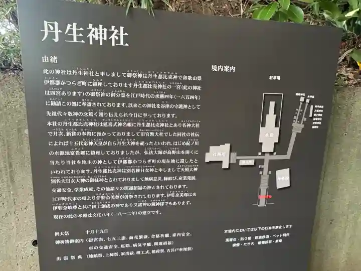 丹生神社の歴史