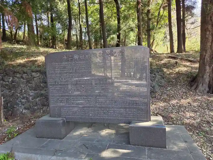 十二神社(東京都)