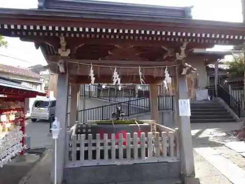 滝野川八幡神社の手水舎