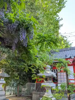 藤神稲荷神社(東京都)