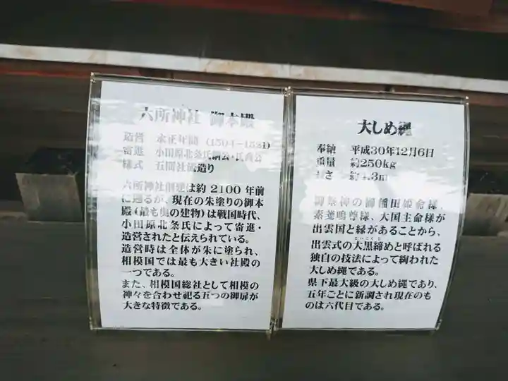 相模国総社六所神社のその他建物