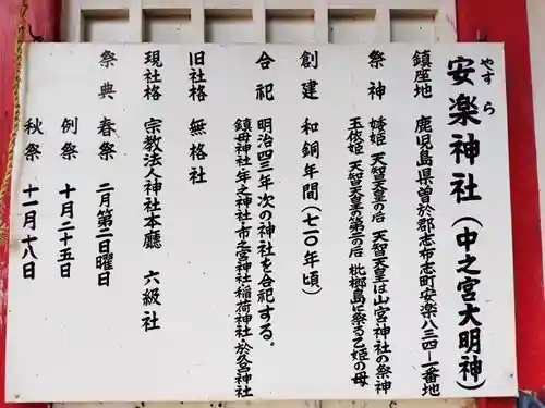 安楽神社(鹿児島県)