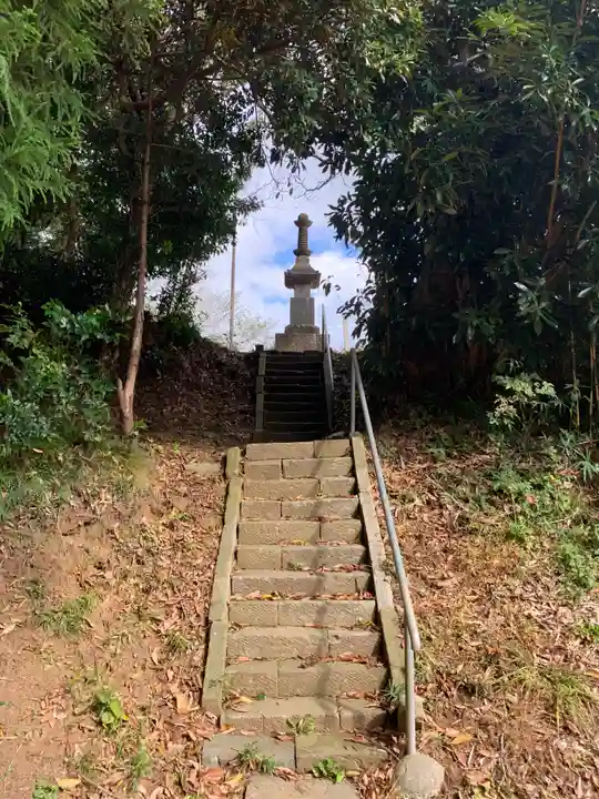 高峯庵跡(千葉県)