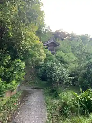 稲荷神社(千葉県)