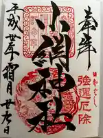 小網神社(東京都)