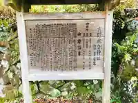 吉野水分神社(吉野町)の歴史