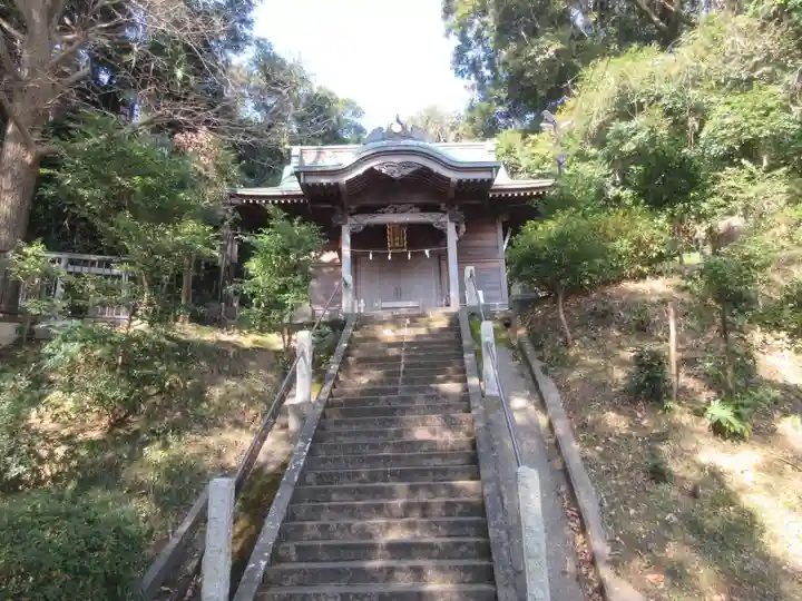 熊野神社(杉田・中原)(神奈川県)