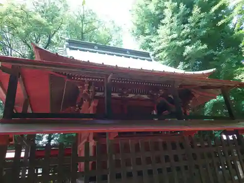 榛名神社の本殿