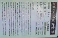 三熊野神社のその他建物