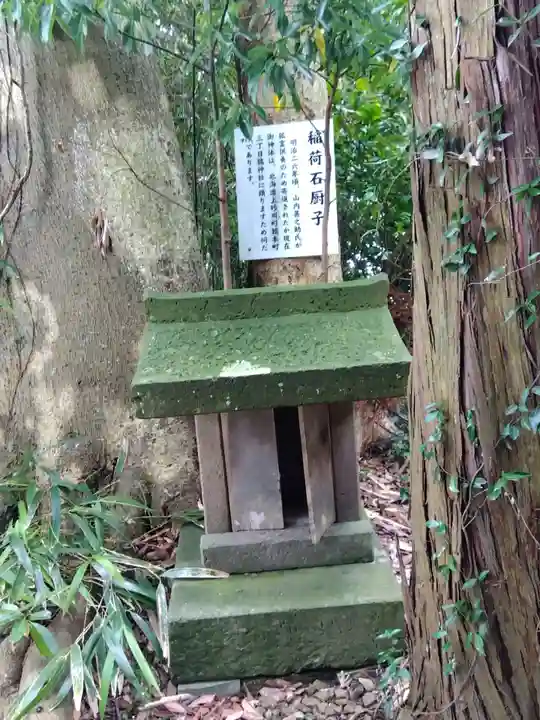 稲荷神社(福井県)