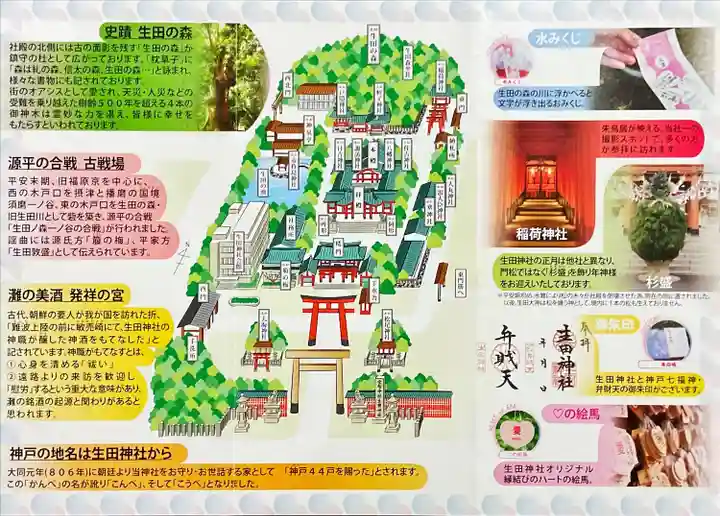 生田神社(兵庫県)