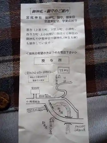 住吉神社琴平神社合社(東京都)