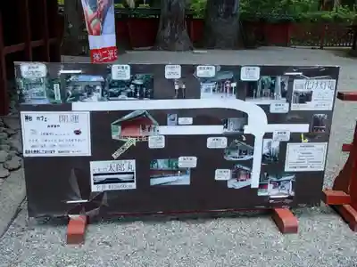 日光二荒山神社のその他建物