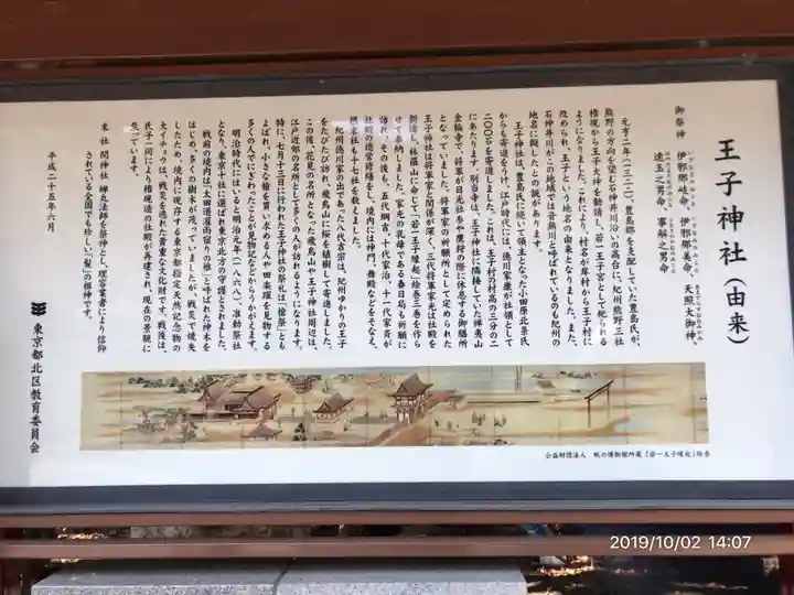 王子神社の歴史