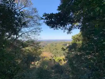 白鳥神社(千葉県)