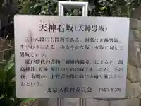 湯島天満宮(東京都)